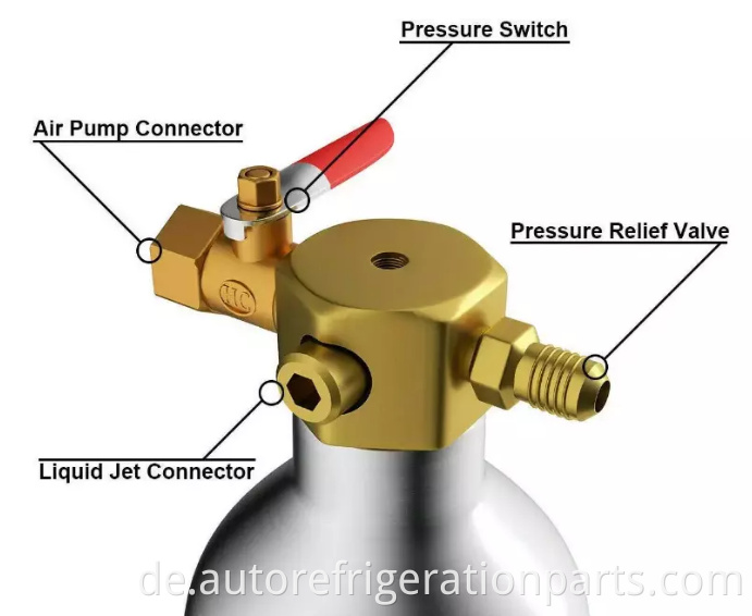 Auto Air Conditioner clean